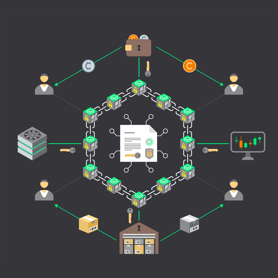Cases Of Blockchain For Financial Services