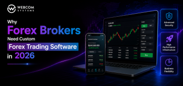Custom Forex Trading Software in 2026