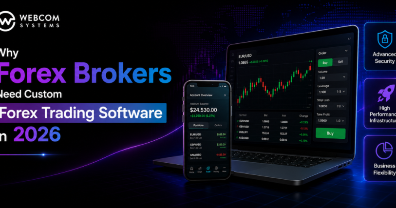 Why Forex Brokers Need Custom Forex Trading Software in 2026