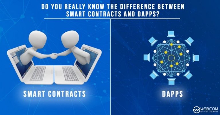 Difference Between Smart Contracts And DApps - Webcom Systems