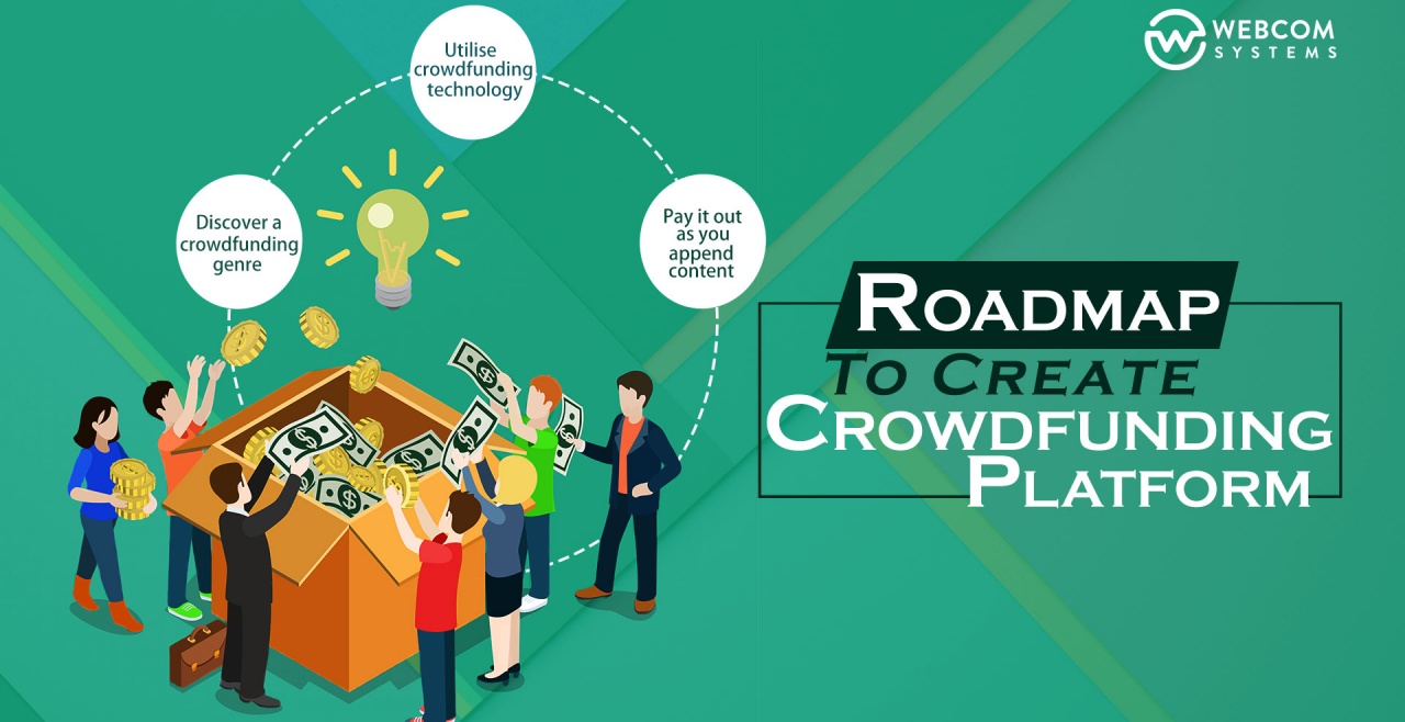 Roadmap To Create Crowdfunding Software Platform