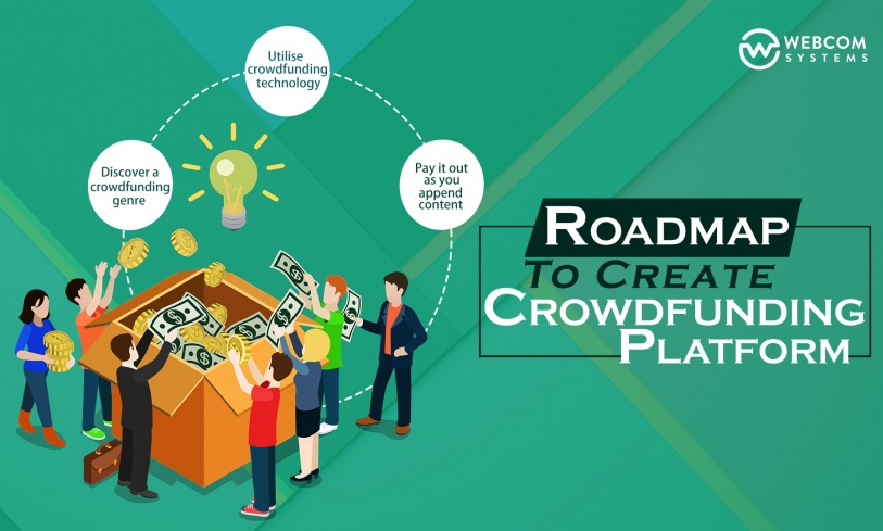Roadmap To Create Crowdfunding Software Platform