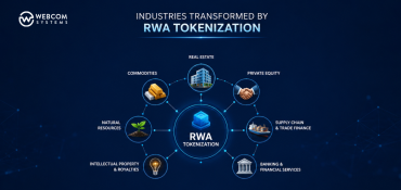 Real World Asset Tokenization