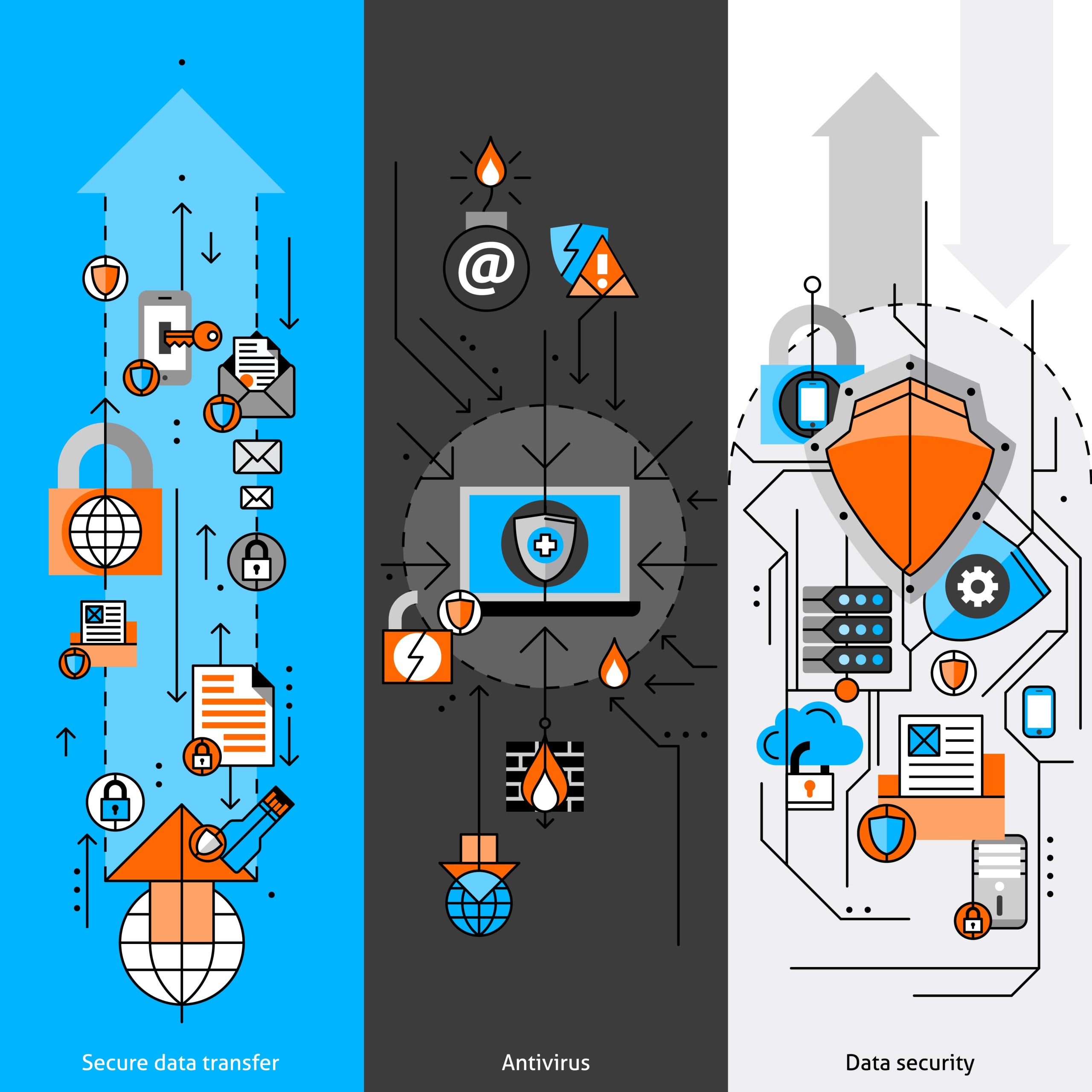 FinTech Cybersecurity infographic