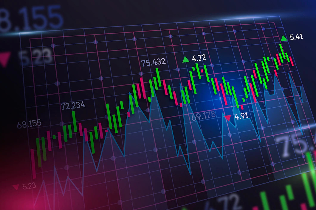 forex-trading-chart