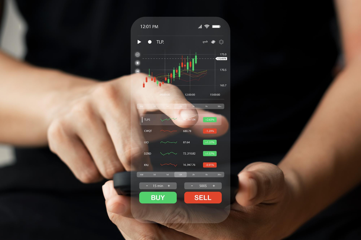 Live Forex Prices
